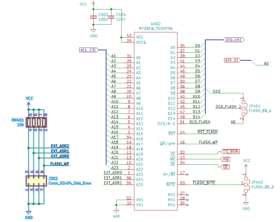 Detail of the Flash Memory interface